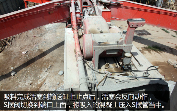 泵車、混凝土泵、混凝土