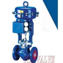 進(jìn)口氣動(dòng)薄膜調(diào)節(jié)閥||德國TOK原裝進(jìn)口氣動(dòng)調(diào)節(jié)閥